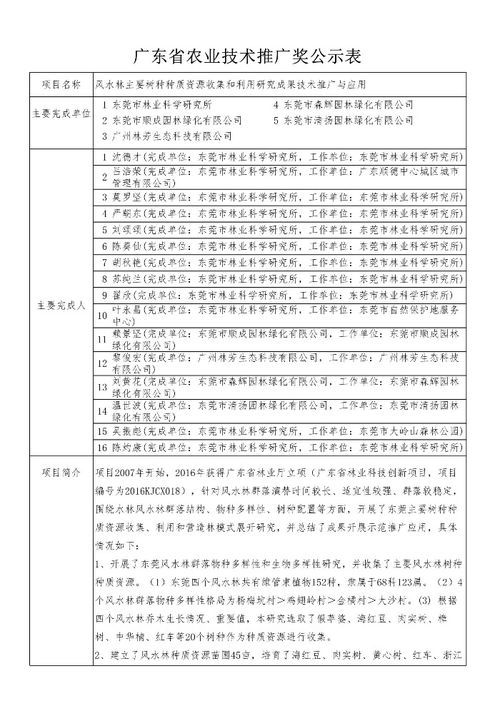 關(guān)于2020年度廣東省農(nóng)業(yè)技術(shù)推廣獎擬推薦項目的公示