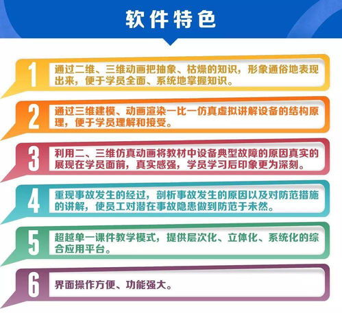 選煤廠生產(chǎn)及安全技能培訓(xùn)系統(tǒng)軟件 智能化選煤廠建設(shè)的關(guān)鍵推手