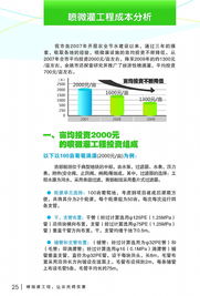 噴微灌技術 寧波市水利局推動農業節水新篇章