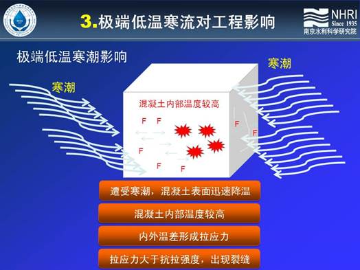 第六屆新技術推廣會專題報道之二 破壁與重塑——技術創新引領產業新高潮