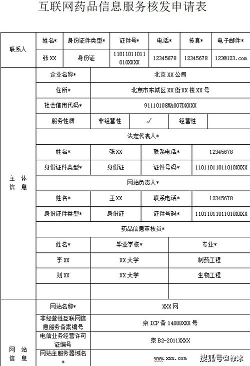 北京辦理互聯網藥品信息服務審批指南 流程與材料詳解