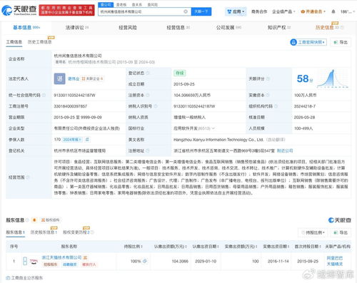 杭州閑魚信息技術公司變更負責人，聚焦互聯網信息服務規范發展